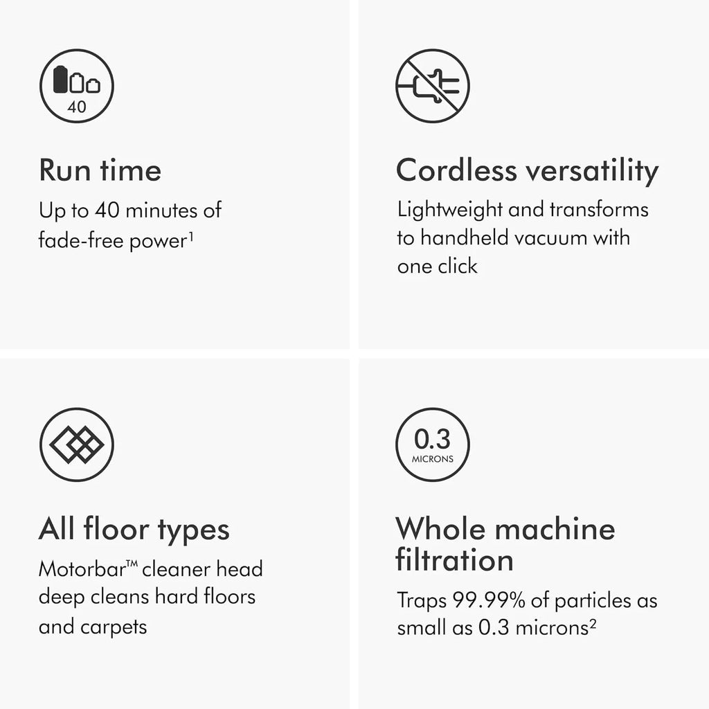Dyson V8 cordless vacuum cleaner