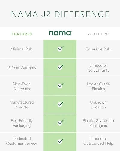 Nama J2 Cold Press Juicer – Self Feeding for Hands Free Operation with Wide Mouth Hopper for Whole Recipe Loading, Zero Waste Masticating Juicer For More Juice, Less Pulp – Easy Cleanup &amp; Assembly: Home &amp; Kitchen